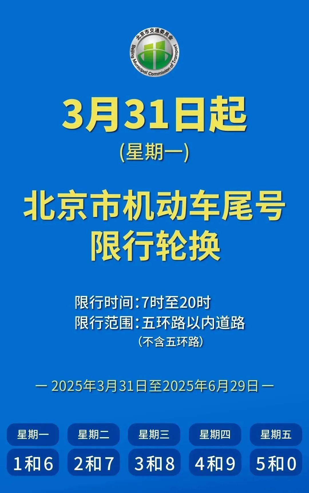 車牌尾號限行時間表_限行_北京市2025年高峰時段區(qū)域限行交通管理措施