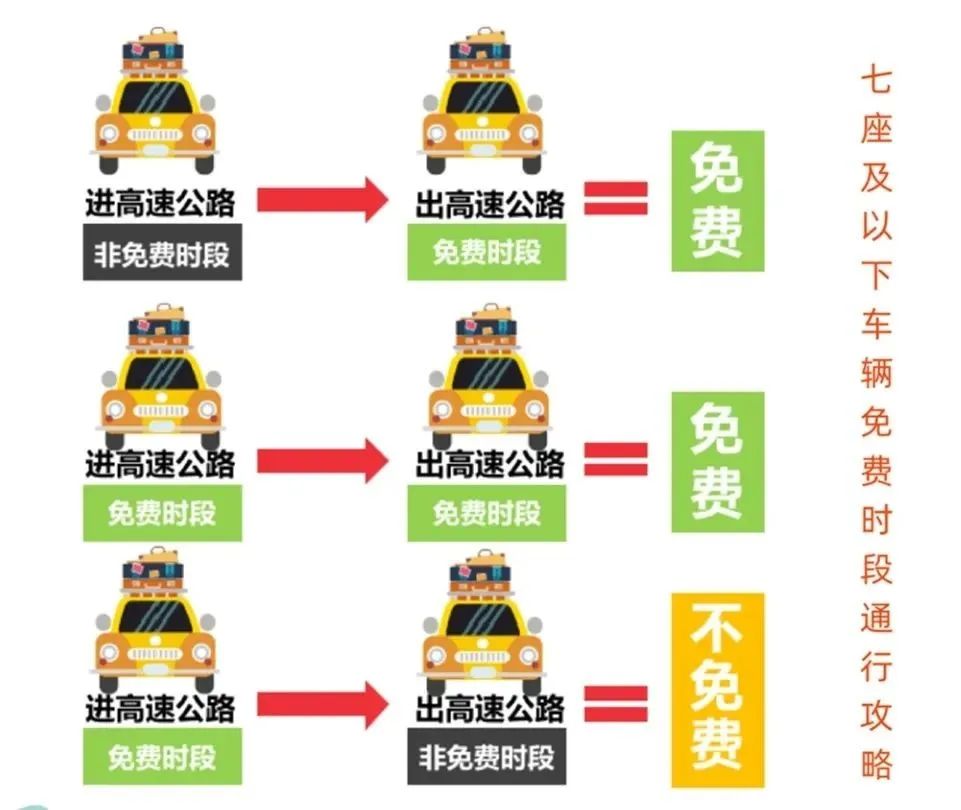 欽州春節(jié)交通安全_欽州春節(jié)高速免費政策_(dá)出行提示