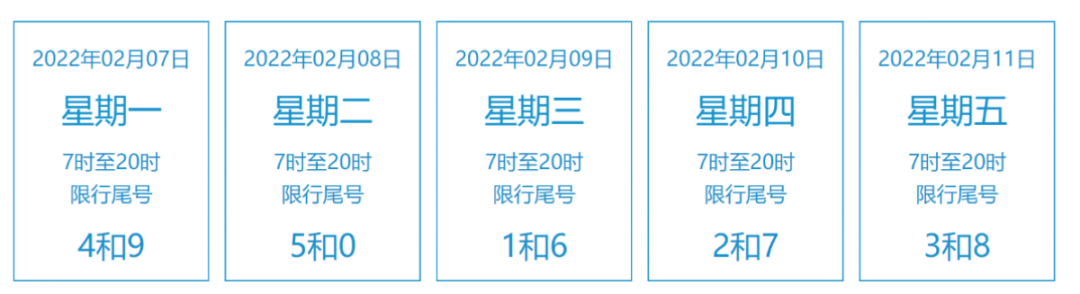 節(jié)后工作日北京交通預(yù)測(cè)_出行提示_春節(jié)假期最后一天交通高峰
