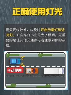 雨天安全行車知識_雨天行車技巧_出行提示
