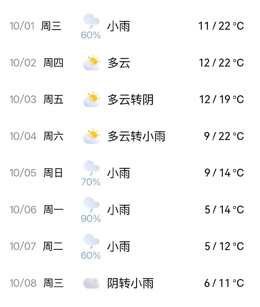 出行提示_天水雙節(jié)高速公路免費(fèi)時(shí)間_天水國(guó)慶中秋交通出行指南