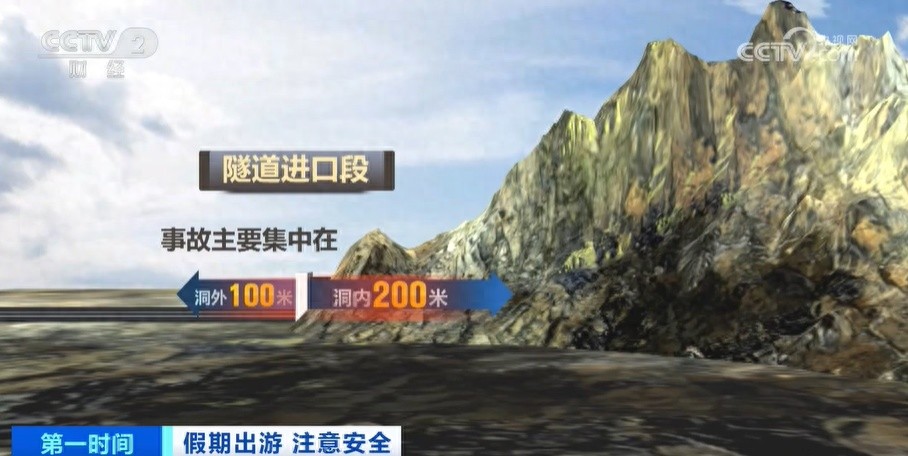 出行提示_隧道視覺(jué)盲區(qū)預(yù)防措施_高速公路隧道安全駕駛