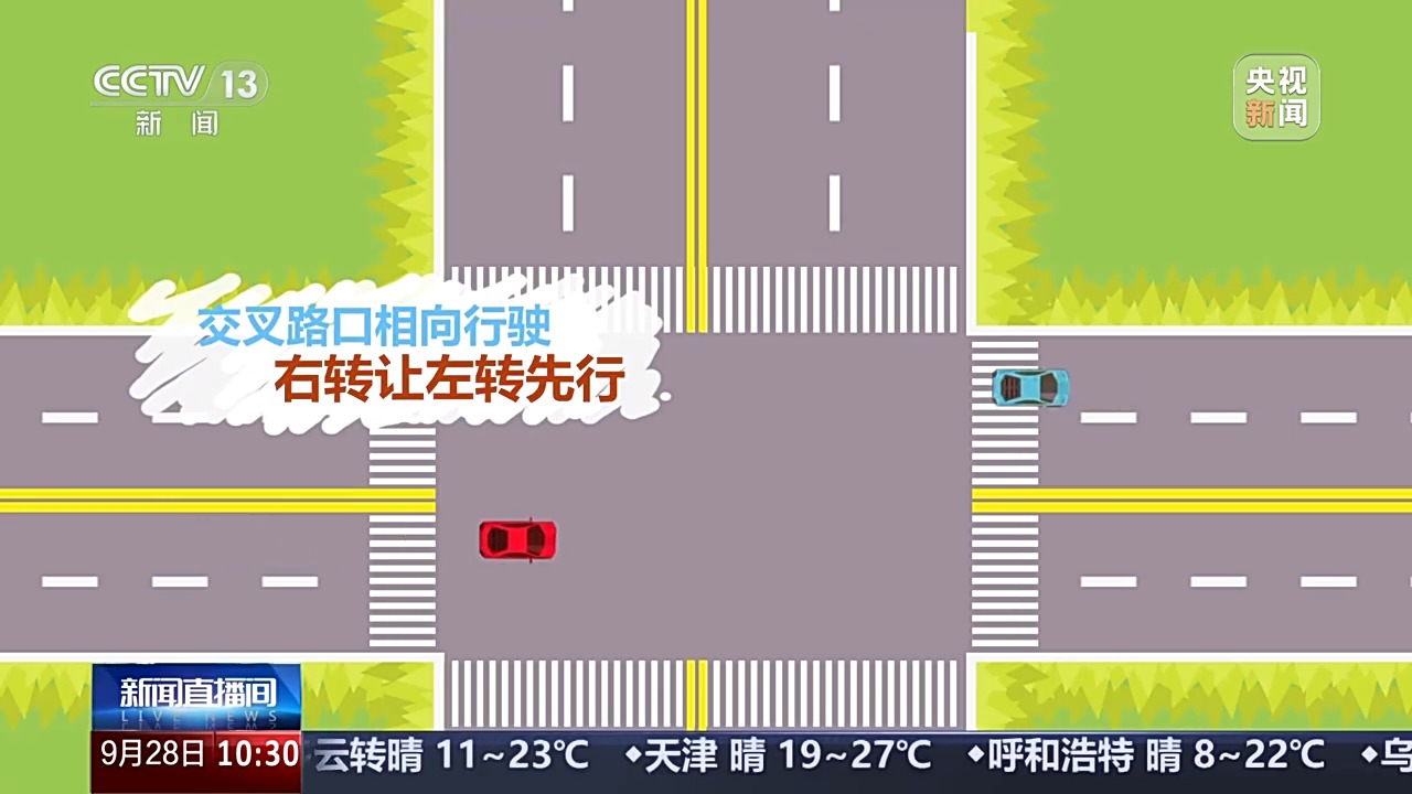 無信號(hào)燈路口通行規(guī)則_出行提示_國慶中秋假期交通安全提示