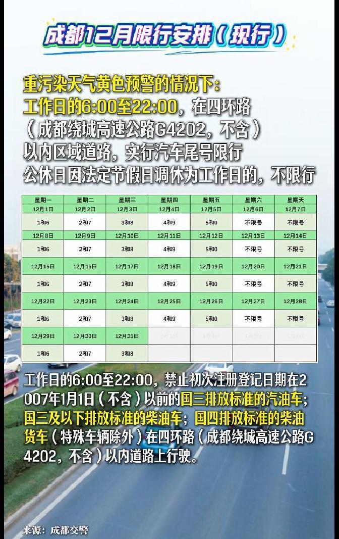 成都限行新政 國三車限行政策 成都綠色出行政策_(dá)限行