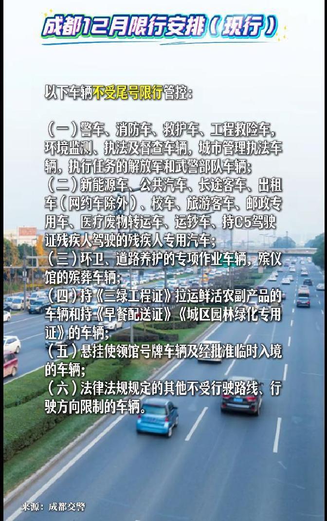 限行_成都限行新政 國三車限行政策 成都綠色出行政策
