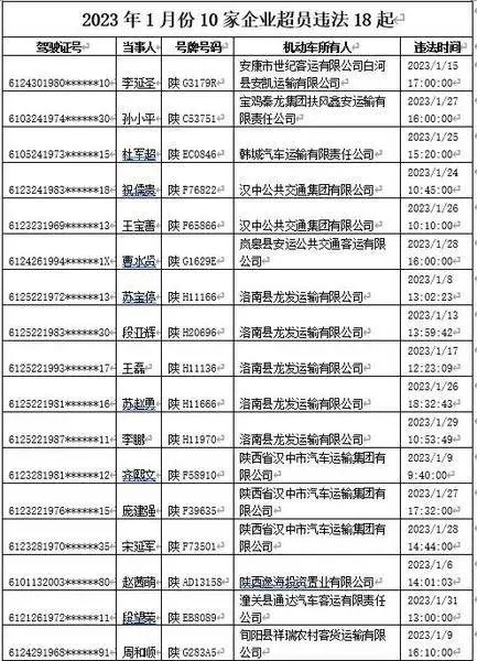 禁行標識牌圖片大全_禁行_禁行罰款多少錢扣幾分