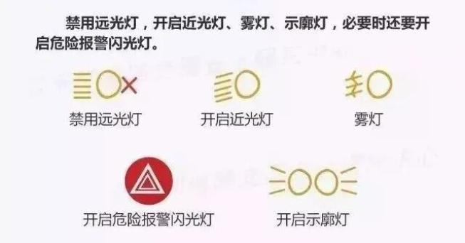 出行提示_霧天安全行車_秋季霧天出行注意事項(xiàng)