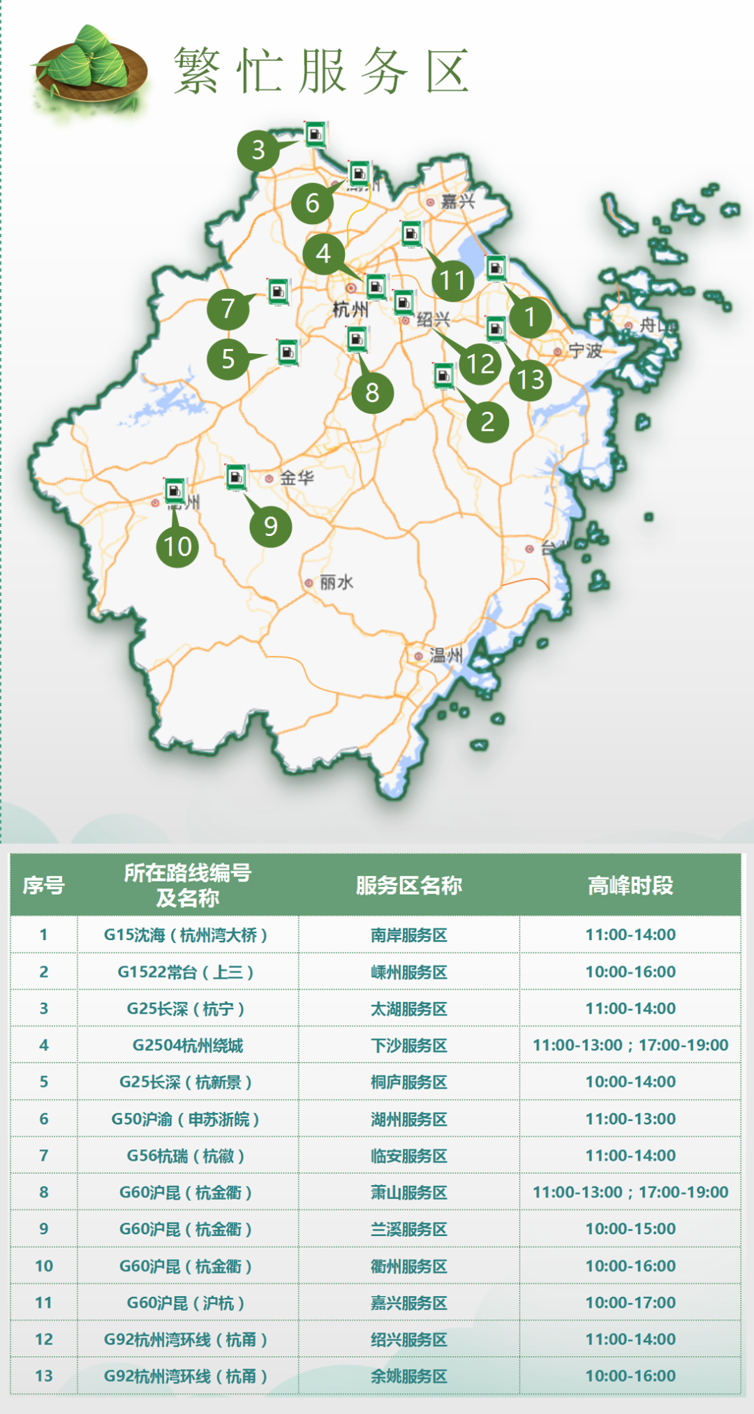中考出行提示_12306在哪設置出行提示_出行提示