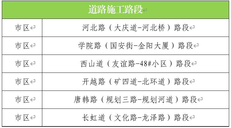 出行提示_唐山中秋國(guó)慶易堵路段_唐山中秋國(guó)慶交通出行提示