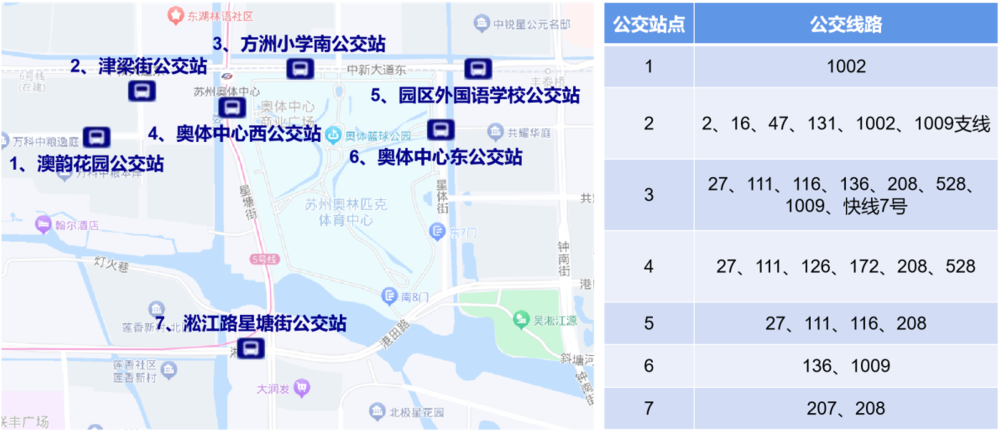 出行提示_中考出行提示_出行提示圖片