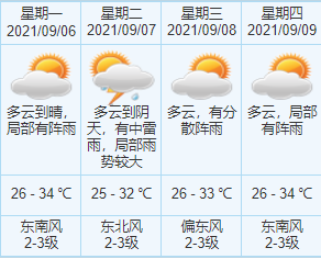 中山黑煙車禁行罰款_禁行_中山臺風預報