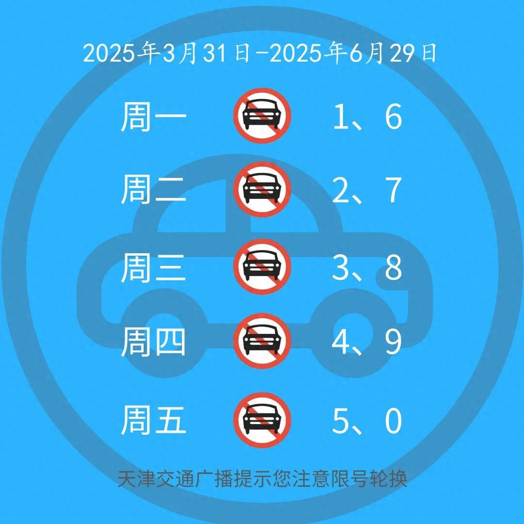 機動車限行交通管理措施_2025年3月31日至2026年3月29日_限行