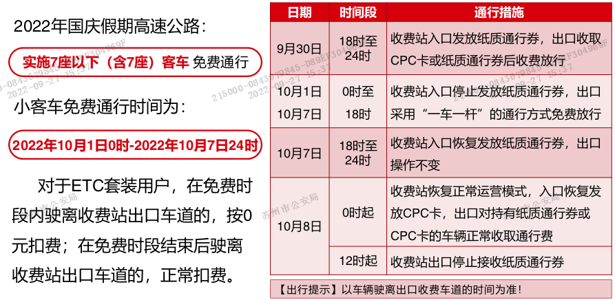 蘇州國慶假期交通路況預(yù)測_蘇州國慶假期天氣預(yù)報_出行提示