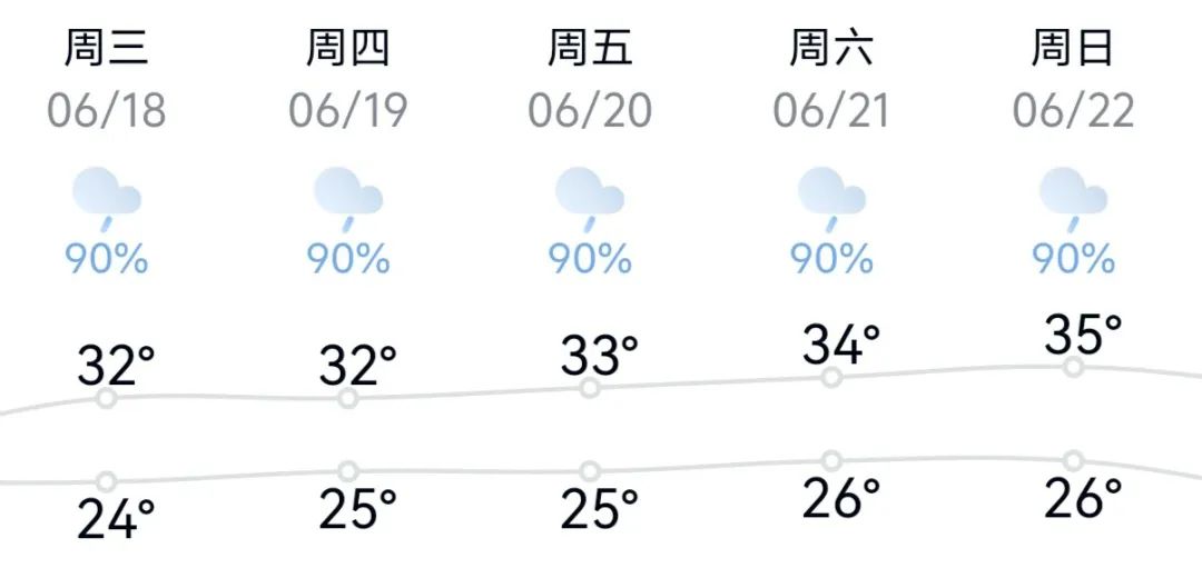 出行提示_中考期間南安交通管制_中考南安出行提示