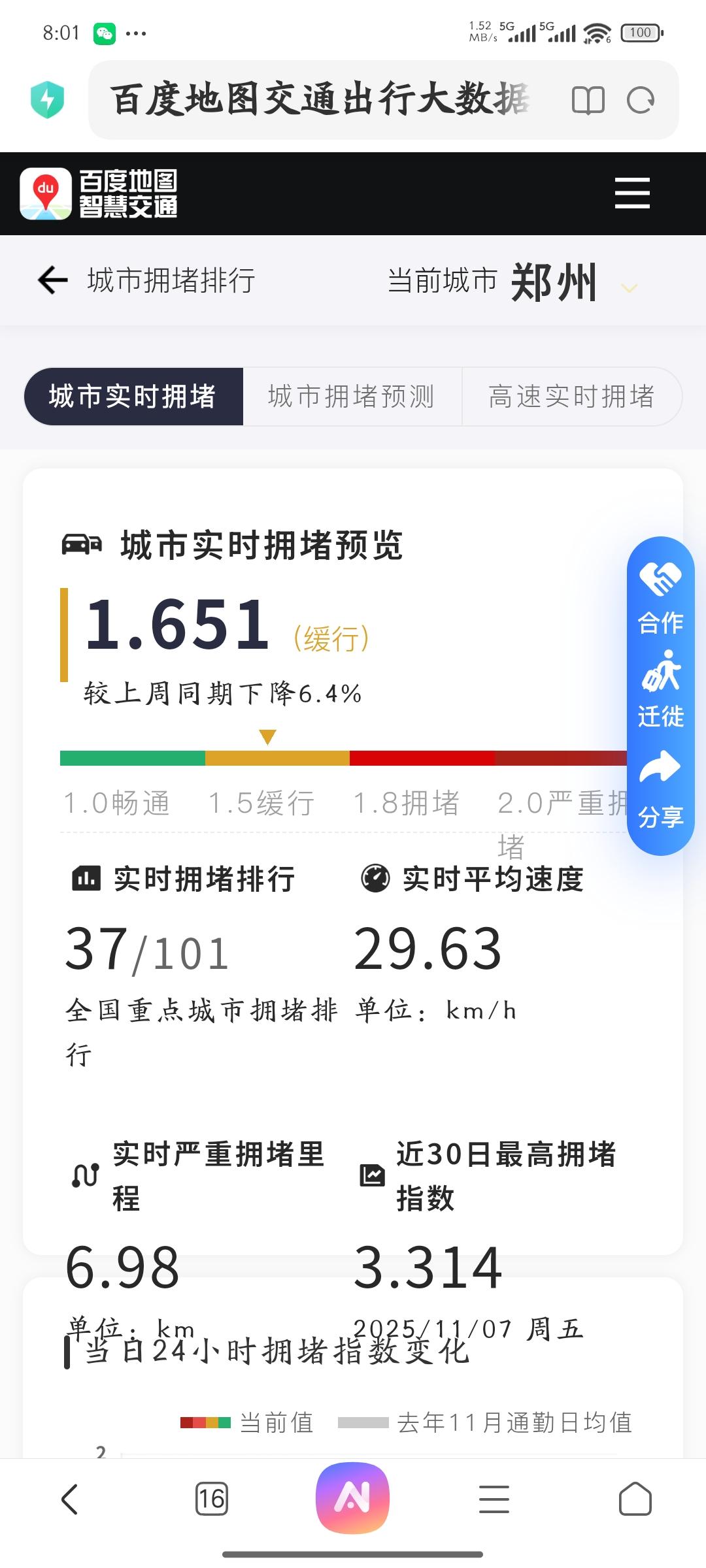 鄭州公共交通早高峰客流量增長(zhǎng)_限行_鄭州市限行政策恢復(fù)