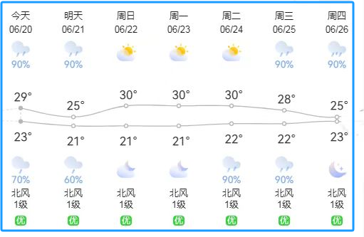 出行提示_汛期行車安全提示_荊宜高速雨天行車小貼士