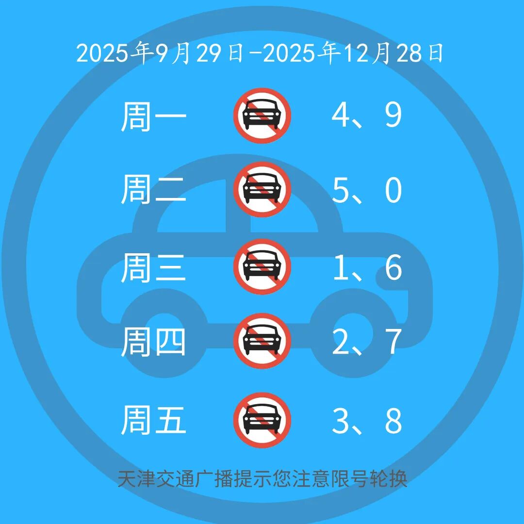 天津外環(huán)線以內(nèi)交通管制規(guī)定_限行_天津機(jī)動車尾號限行2025輪換期