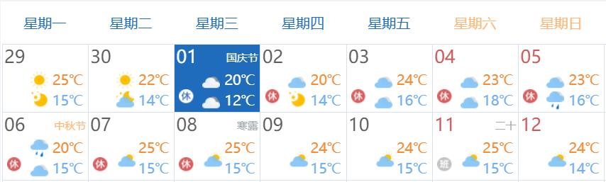 河南省高速公路路網(wǎng)運(yùn)行情況預(yù)測(cè)_出行提示_國(guó)慶中秋假期高速免費(fèi)通行政策