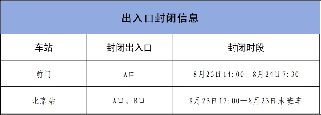 北京地鐵專項(xiàng)活動(dòng)期間運(yùn)營(yíng)調(diào)整_出行提示_北京地鐵部分車站出入口封閉
