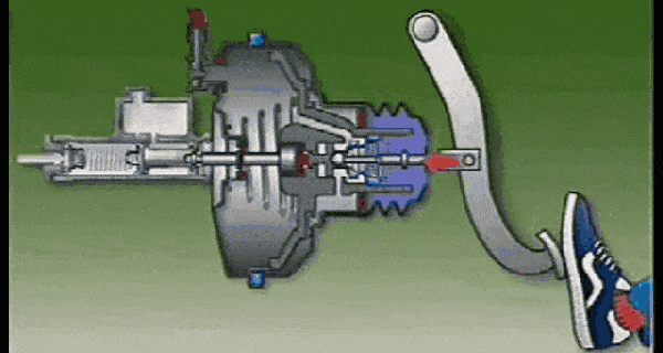 剎車技巧_路況_不同路況剎車法則