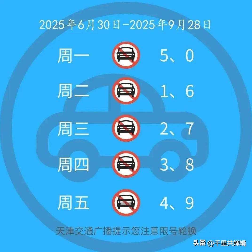 天津限行尾號規(guī)則變動_天津限行新規(guī)字母車牌管理_限行