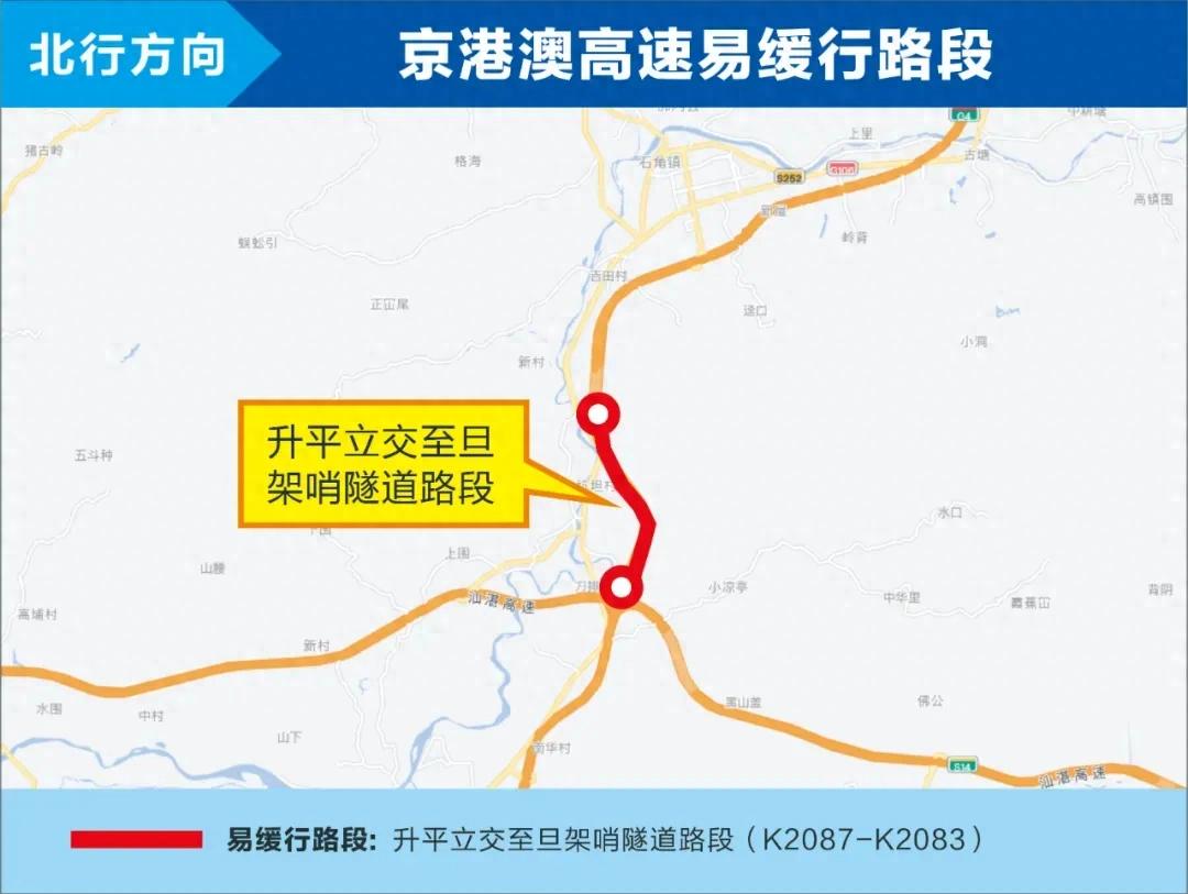出行提示_2025五一假期安全出行指南_五一假期高速公路易緩行路段