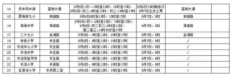 出行提示_海口市秋季中小學(xué)開學(xué)交通出行提示_公交專用道通行時(shí)段