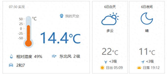 限行_北京限行尾號2和7_北京空氣質(zhì)量指數(shù)23