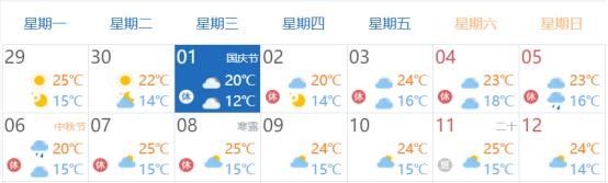 國(guó)慶中秋河南高速出行提示_出行提示_河南高速擁堵路段預(yù)測(cè)