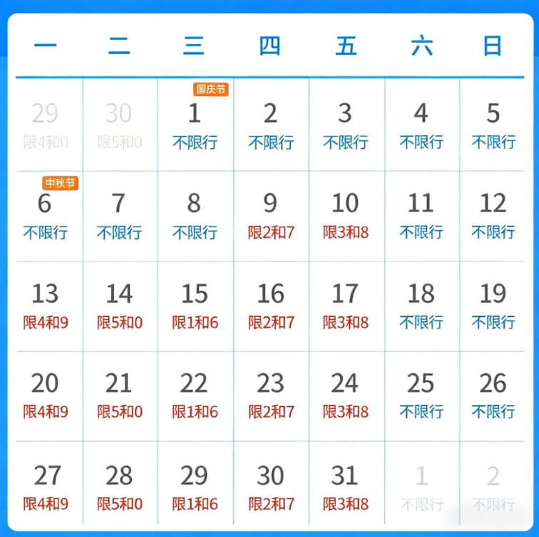 京津地區(qū)限行政策_(dá)北京天津尾號(hào)限行輪換_限行