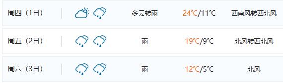 元旦龍巖市道路交通安全提示_出行提示_元旦龍巖市事故易發(fā)路段提示