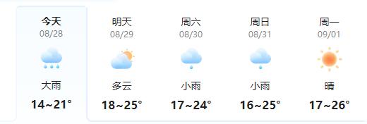 雨天行車安全_東豐天氣預(yù)報交通提醒_出行提示