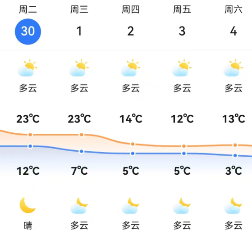 出行提示_芳草湖墾區(qū)國慶中秋交通安全出行提示_雙節(jié)假期免費(fèi)通行政策