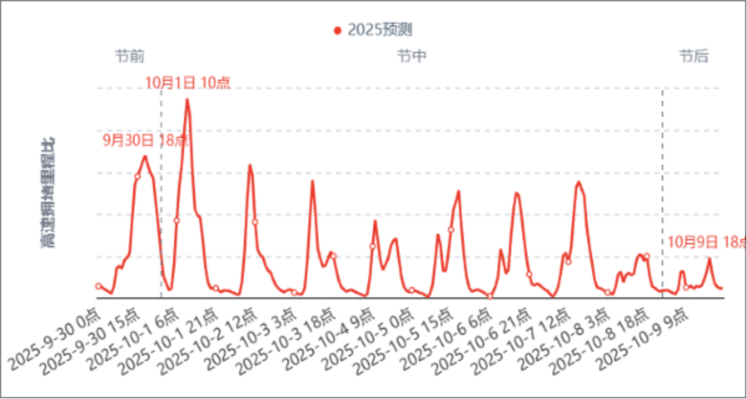 禁行標(biāo)識(shí)牌圖片大全_禁行怎么扣分和罰款_禁行