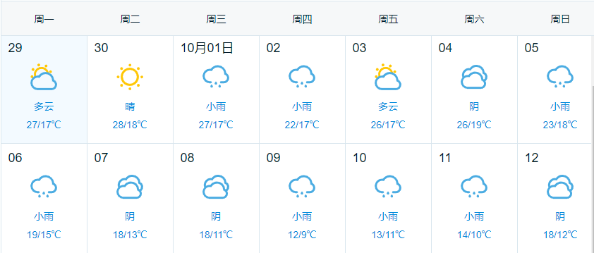 2025國(guó)慶中秋假期出行提示_出行提示_陽(yáng)谷縣國(guó)慶中秋交通路況