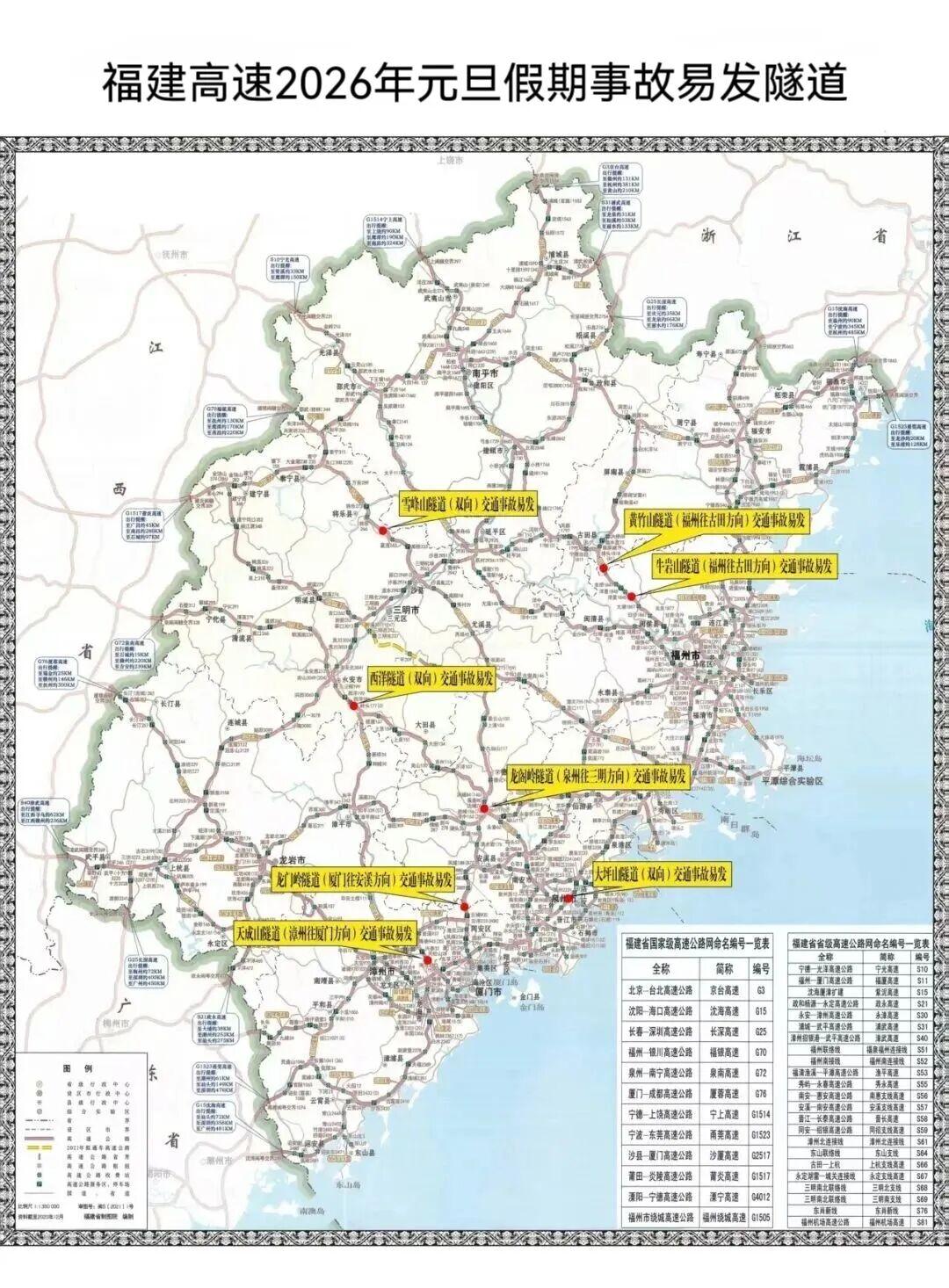 2026年元旦高速公路交通預測_元旦假期高速公路車流高峰時段_出行提示