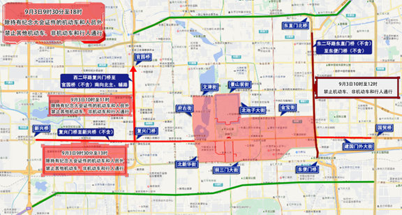 出行提示_北京市公安局臨時交通管理措施通告_開學(xué)后早高峰交通預(yù)測