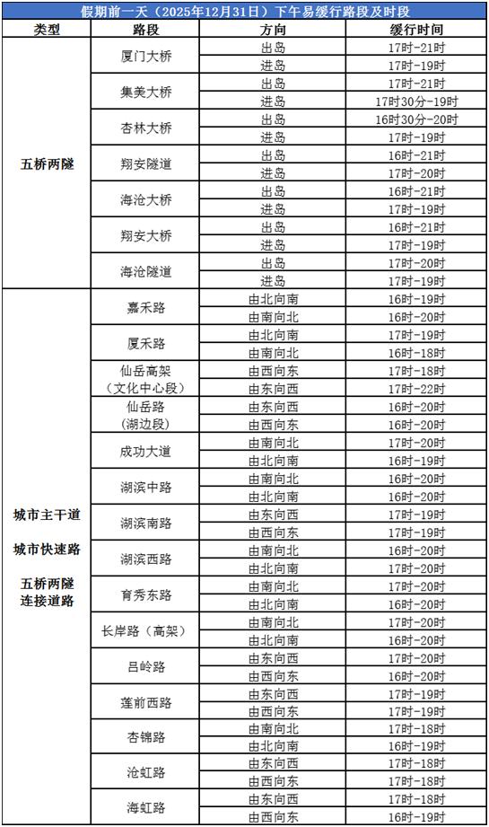 禁帶物品清單_跨年安全出行指南_出行提示