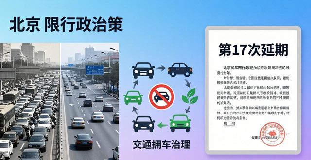 北京交通政策調(diào)整_限行_北京節(jié)假日不限行