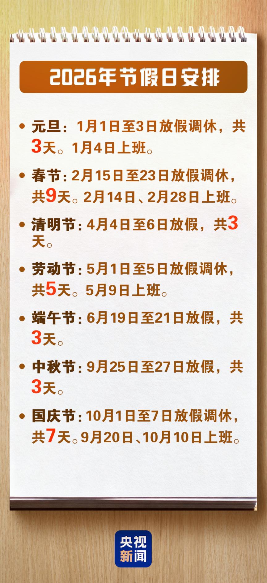 限行號牌尾號_限行_限行北京