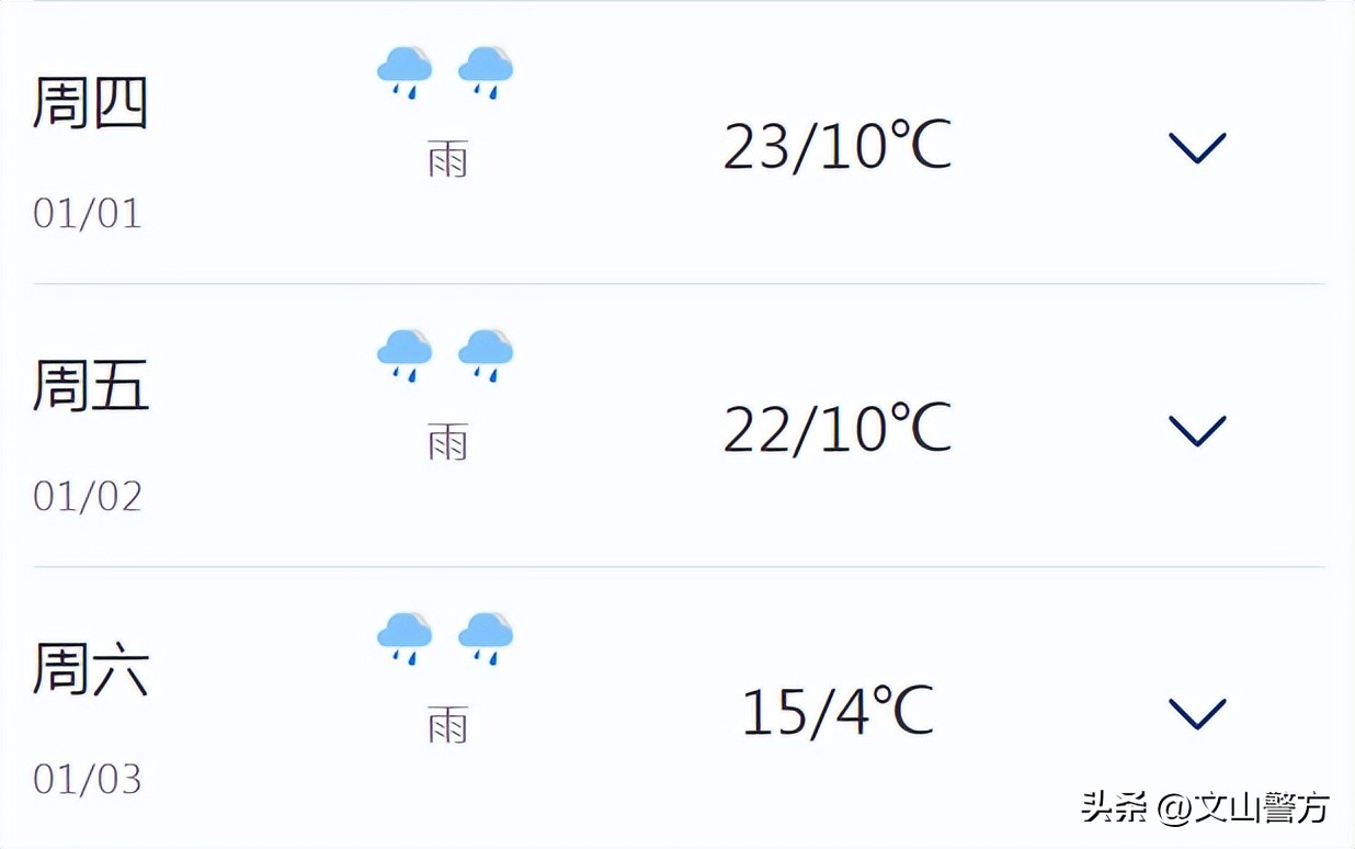 出行提示_2026元旦假期高速公路不免費出行攻略_元旦假期天氣變化及道路安全提示