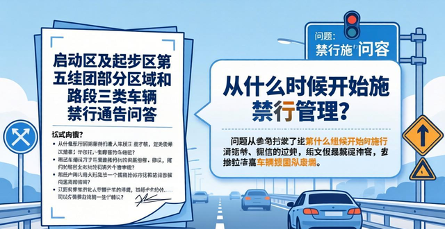 禁行_啟動(dòng)區(qū)三類車輛禁行管理通告_啟動(dòng)區(qū)起步區(qū)第五組團(tuán)車輛禁行范圍