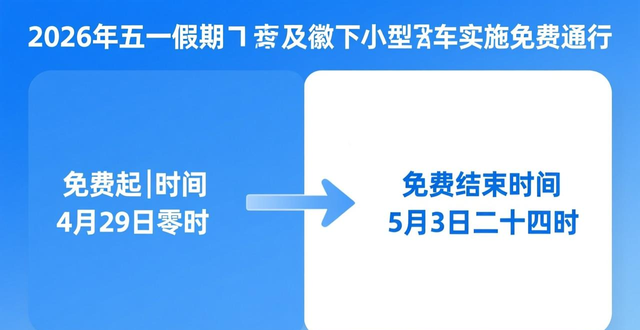 安徽省高速公路車流預測_安徽省五一高速公路出行提示_出行提示